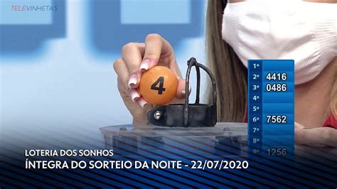 resultado dos sonhos|Loteria dos Sonhos .